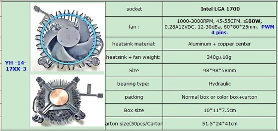رادیاتور آلومینیومی CPU خنک کننده کم سر و صدا خنک کننده هوا خنک کننده فن