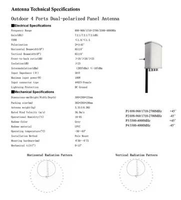 آنتن دو قطب دار در فضای باز 4 پورت آنتن 698-960/1710-2700/3300-4000MHz ایستگاه پایه آنتن GSM 2G 2G 4G 5G تجهیزات RF