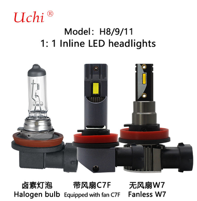 چراغ های جلوی LED خودرو برای سیستم روشنایی خودروی کم مصرف