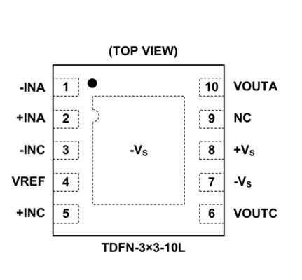 IC مدیریت برق سیستم فیوز الکترونیک 5A,5V (eFuse) با خاموش شدن حرارتی