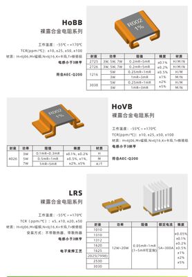 مقاومت آلیاژی برهنه که به عنوان مقاومت آلیاژی خالص برهنه برای سنجش جریان نیز شناخته میشود