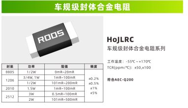 مقاومت سنسور جریان / شنت آلیاژی درجه خودرویی کپسوله شده
