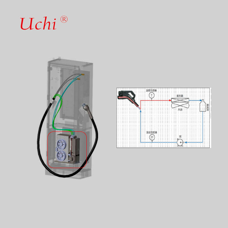 سیستم خنک کننده مایع کانکتور شارژ برای مدیریت حرارتی اسلحه شارژ استفاده می شود